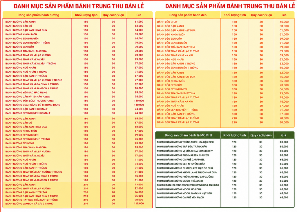 Hộp Truyền Thống - 2